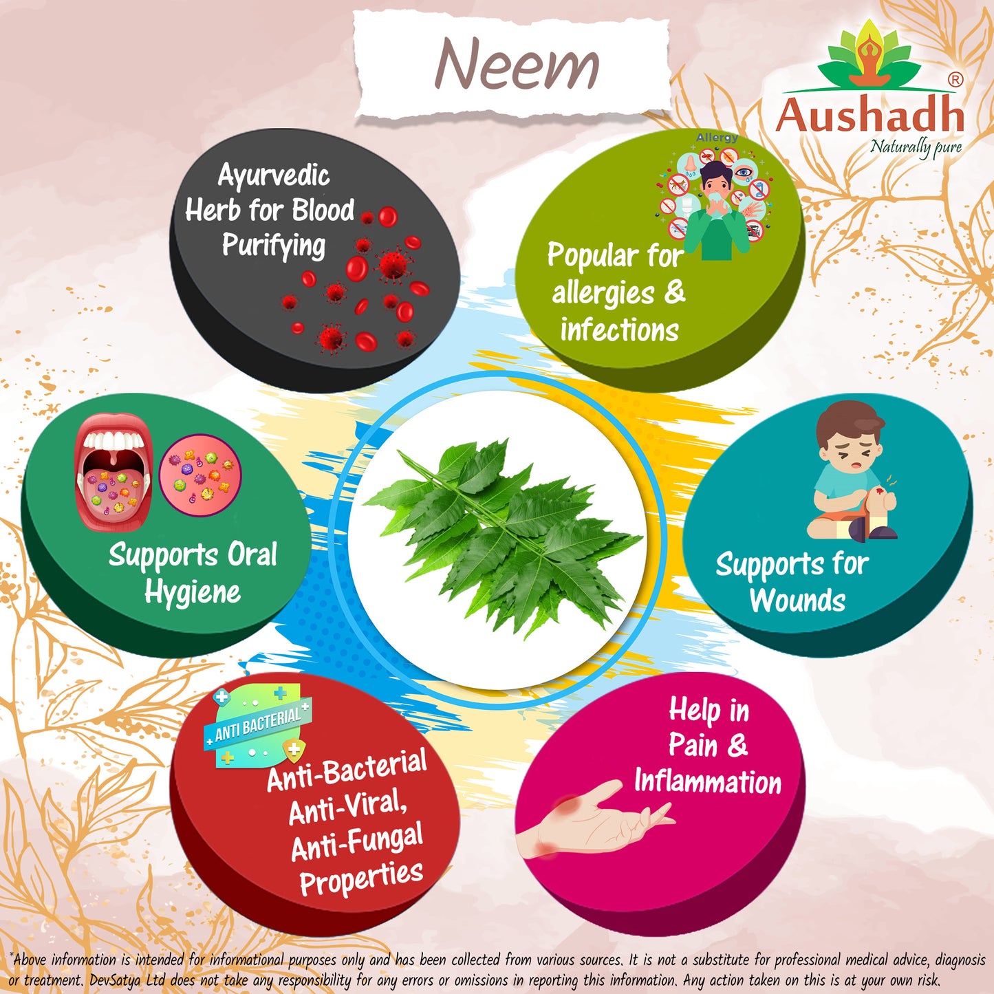 Neem Margosa CapsuleHerb Benefit