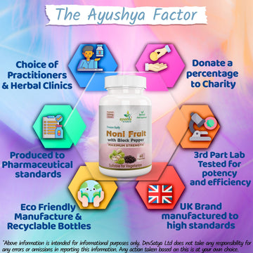 Capsule de Noni au Poivre Noir