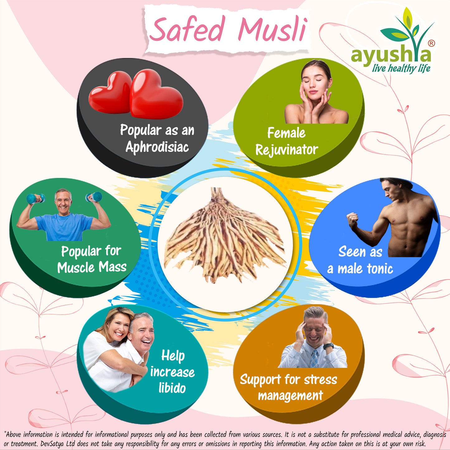 Safed Musli Capsule Chlorophytum BorivilianumHerb Benefit