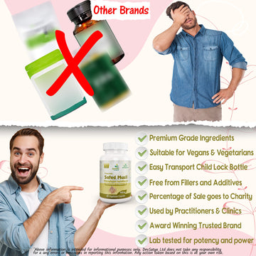 Capsule Musli de Safed (Chlorophytum Borivilianum)