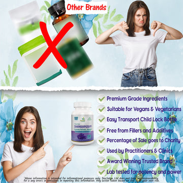 Capsule Shankhpushpi