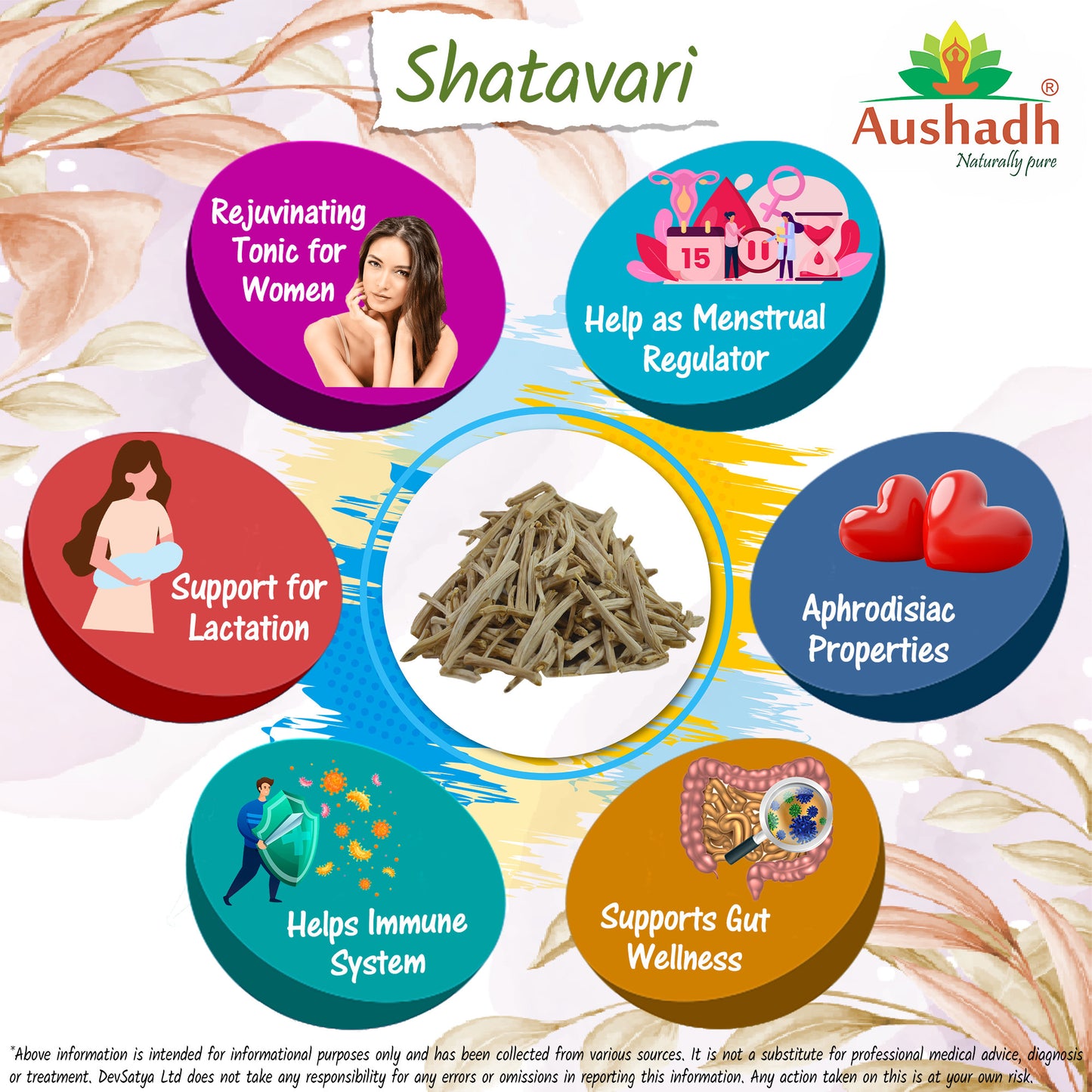 Shatavari CapsuleHerb Benefit