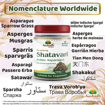 Shatavari Powder Synonyms Vernacular Names