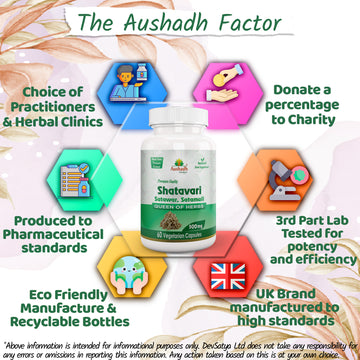 Shatavari CapsuleWhy DevSatya Aushadh Ayushya DvyaHerb