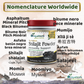 Pure Himalayan Shilajit Powder Fulvic Acid Humic Acid and Minerals Synonyms Vernacular Names