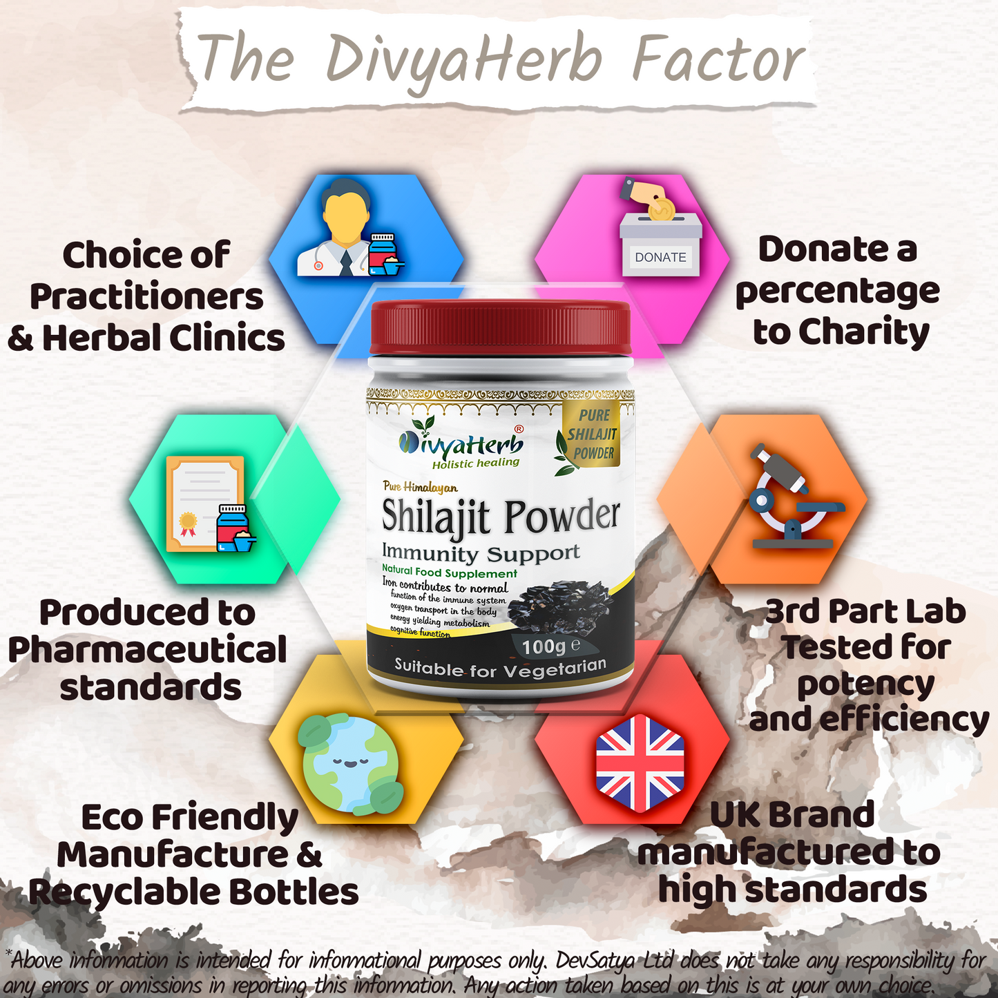 Pure Himalayan Shilajit Powder Fulvic Acid Humic Acid and Minerals Why DevSatya Aushadh Ayushya DvyaHerb