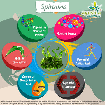 Gélule de spiruline