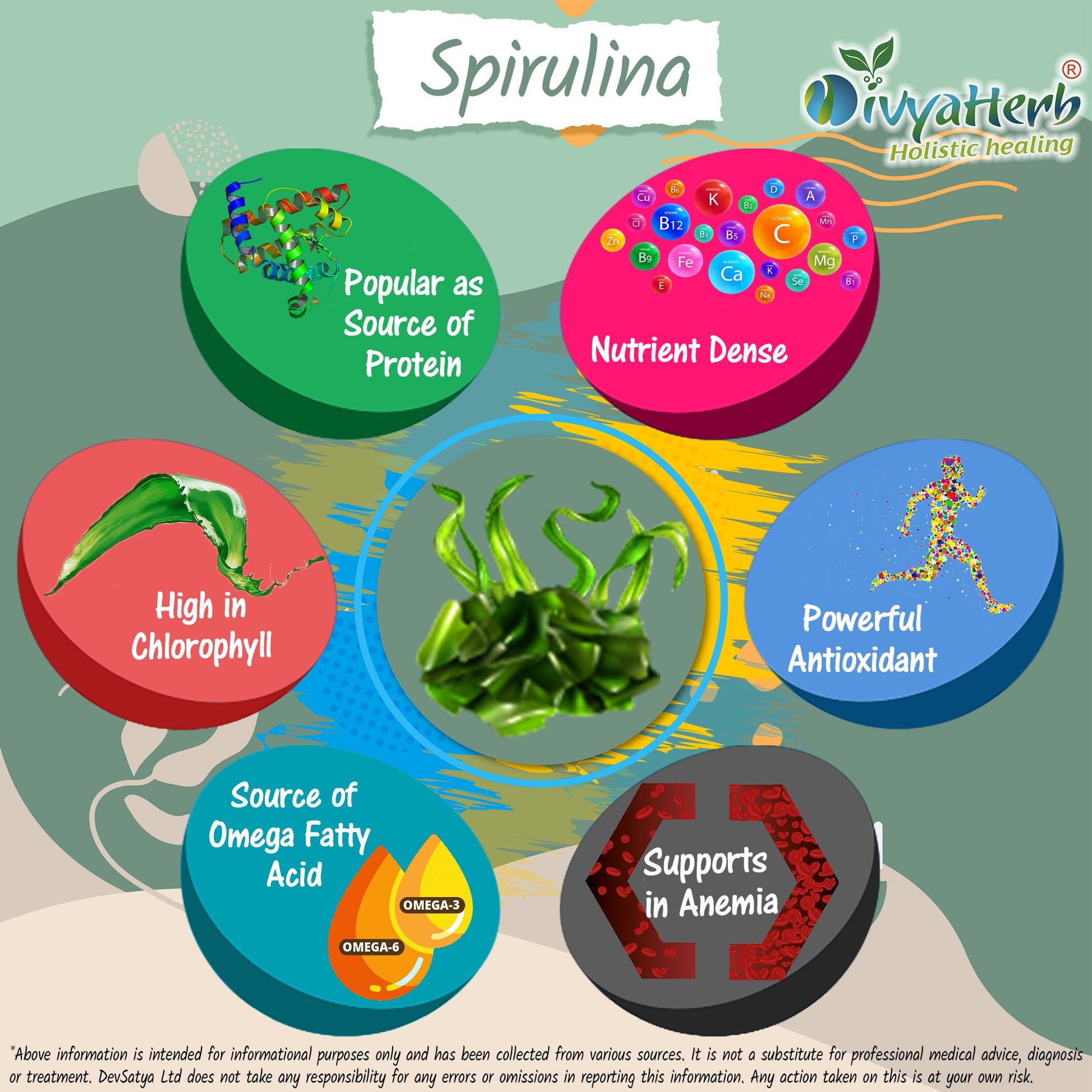 Spirulina Powder Herb Benefit