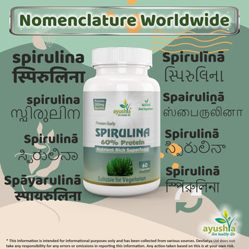 Spirulina Capsule Regional Names Synonyms 