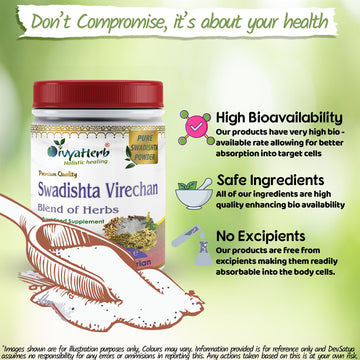 Swadista Virechan Powder Bioavailability