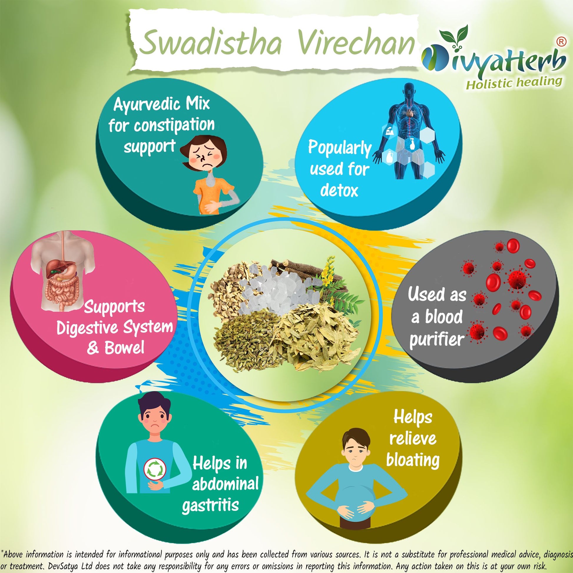 Swadista Virechan Powder Herb Benefit