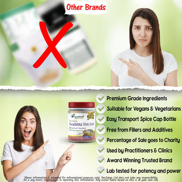 Swadista Virechan Poudre