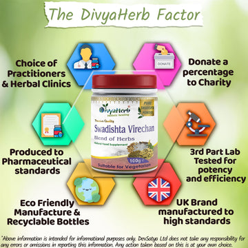 Swadista Virechan Poudre