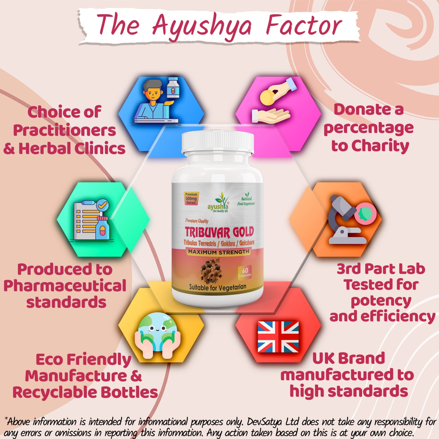 Tribulus Terrestris Extract CapsulesWhy DevSatya Aushadh Ayushya DvyaHerb