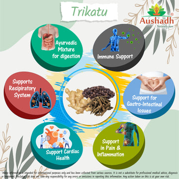 Trikatu Capsule Herb Benefit