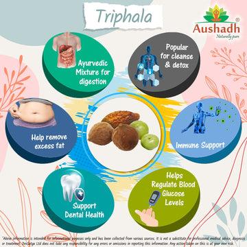 Polvo de triphala