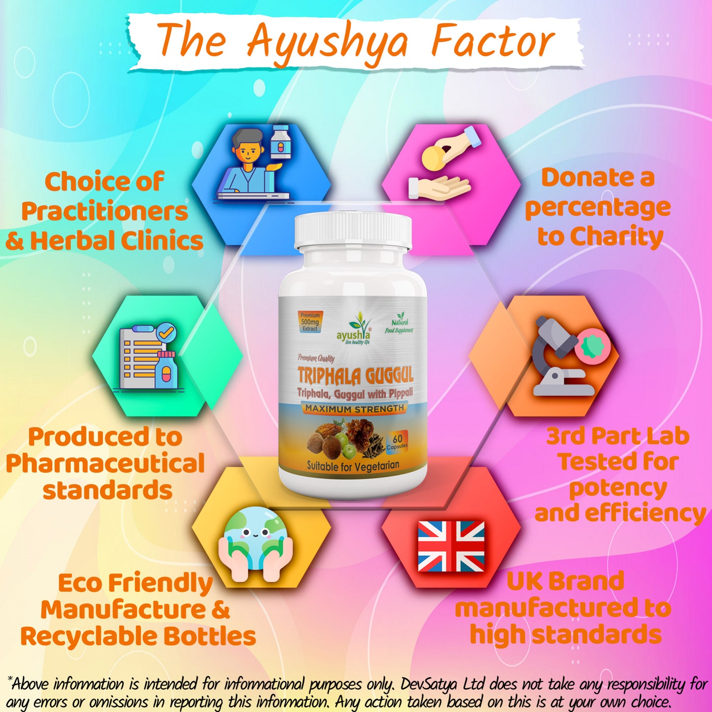 Triphala Guggul Capsule Why DevSatya Aushadh Ayushya DvyaHerb