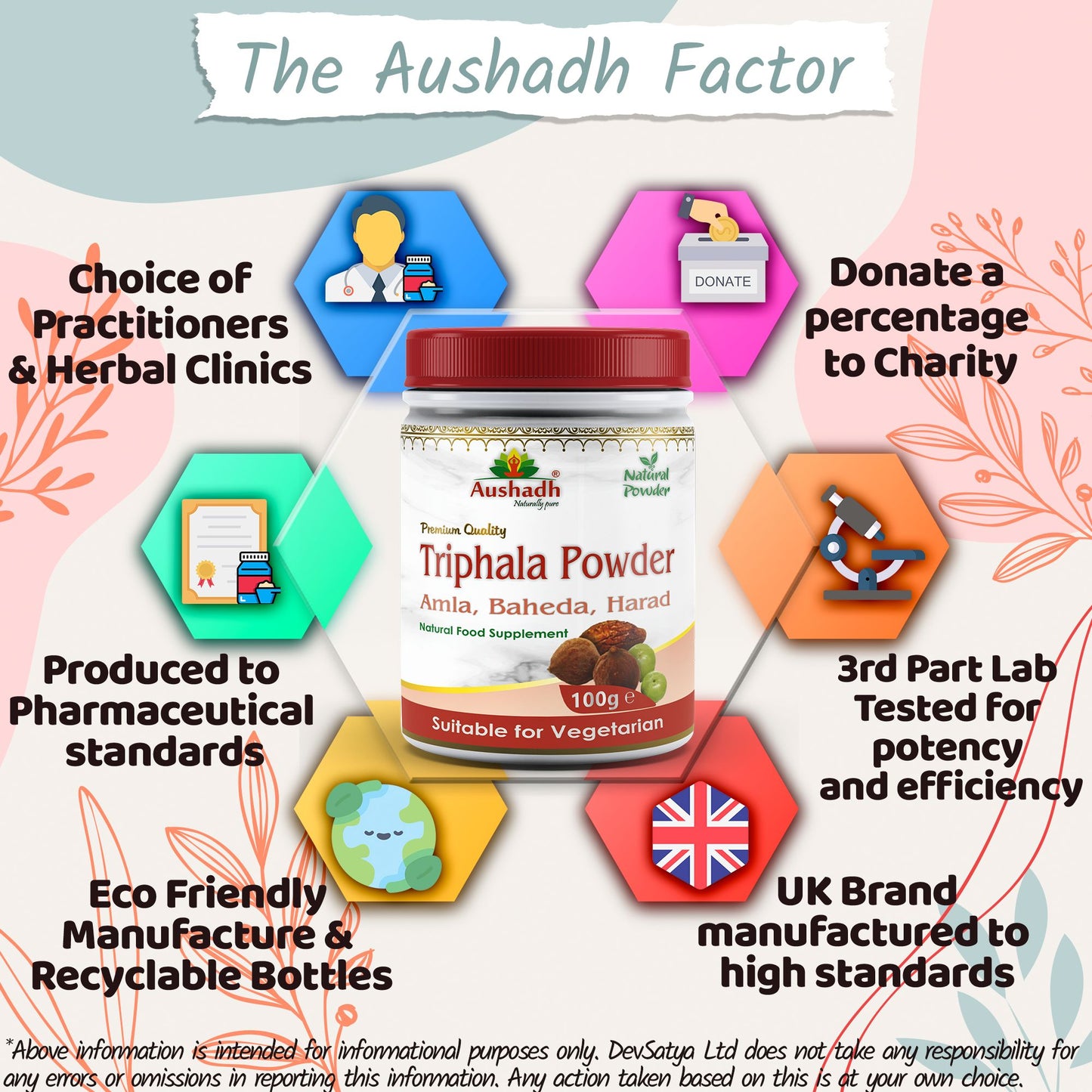 Triphala Powder Why DevSatya Aushadh Ayushya DvyaHerb