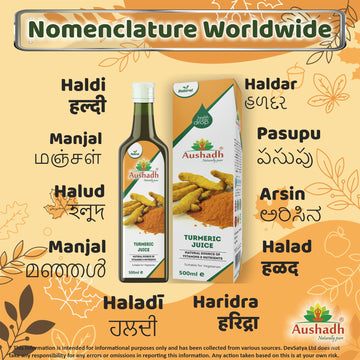 Tumeric Haldi Juice Regional Names Synonyms 