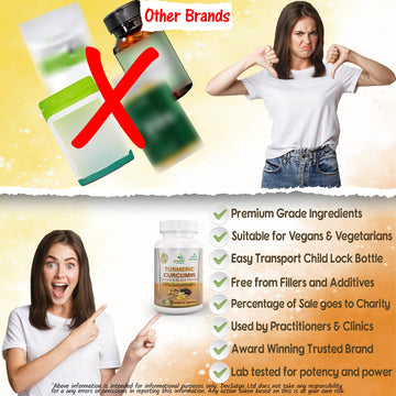 Capsule de Curcuma au Gingembre et Poivre Noir