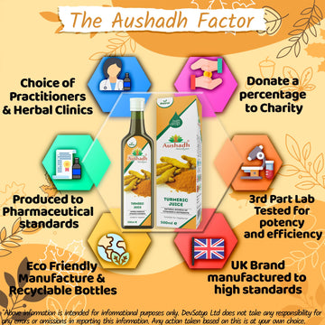 Tumeric Haldi Juice Why DevSatya Aushadh Ayushya DvyaHerb