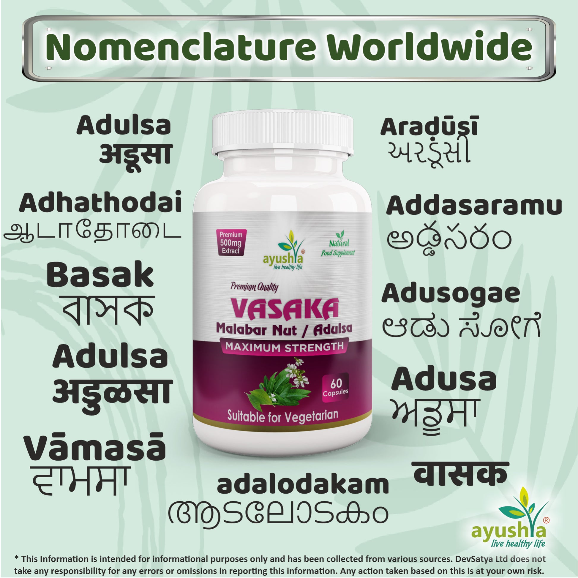 Vasaka Adulsa Capsule Regional Names Synonyms 