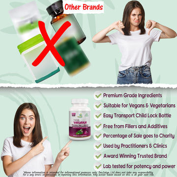 Capsule Vasaka (Adulsa)