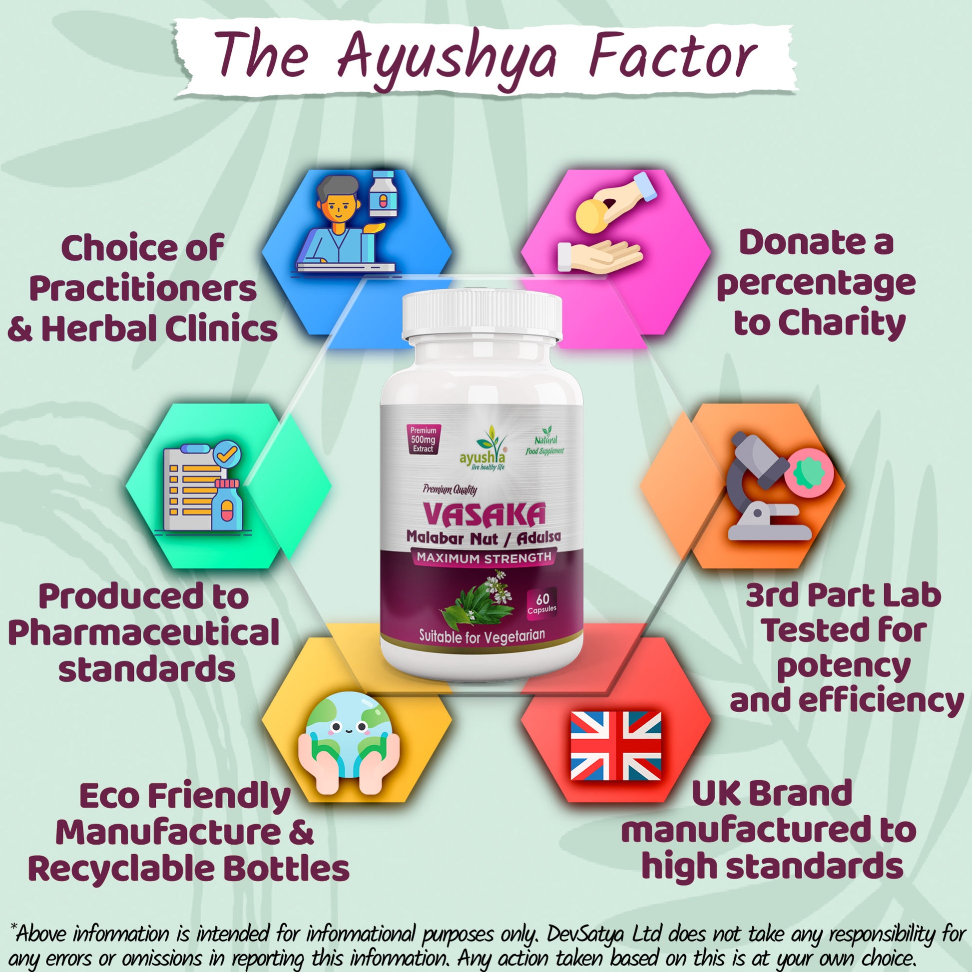 Vasaka Adulsa Capsule Why DevSatya Aushadh Ayushya DvyaHerb