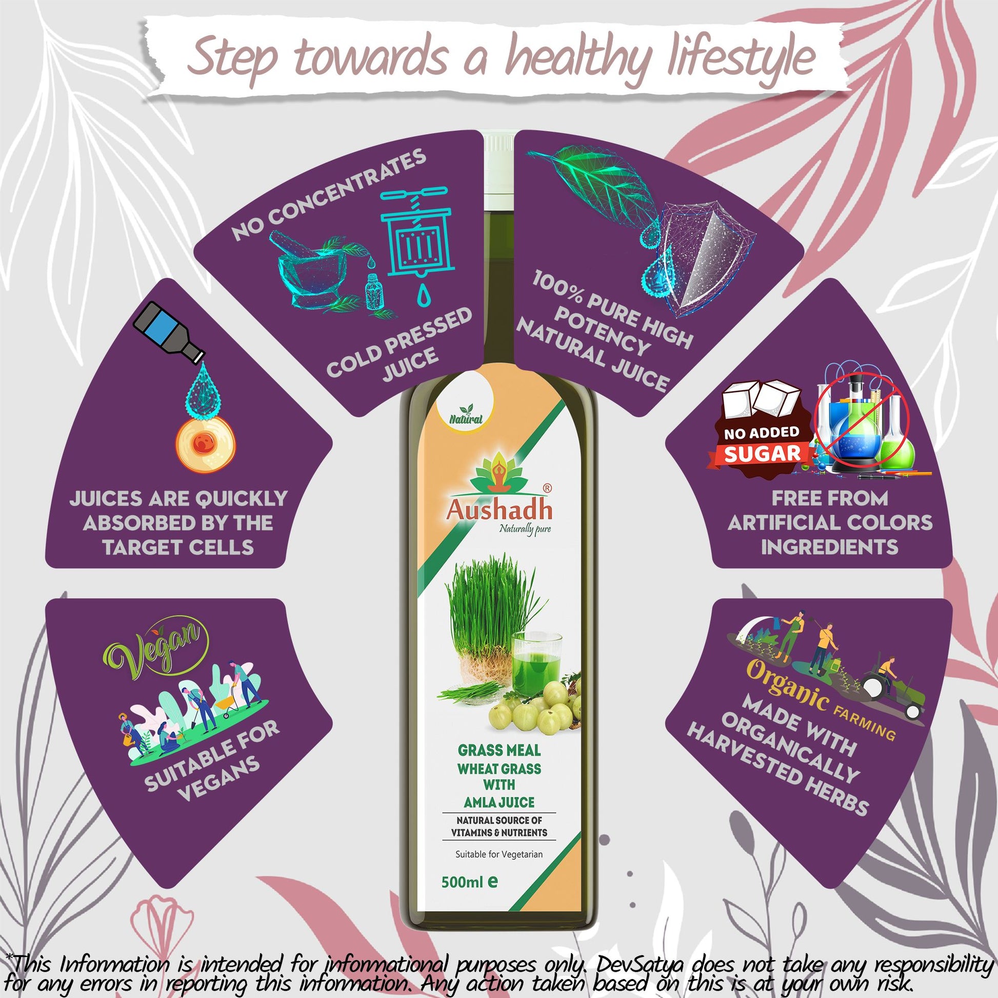 Wheatgrass Amla Juice Potency Organic