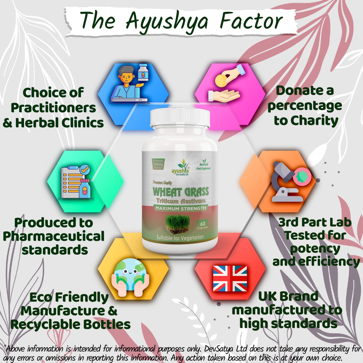 Wheat Grass Capsule Why DevSatya Aushadh Ayushya DvyaHerb