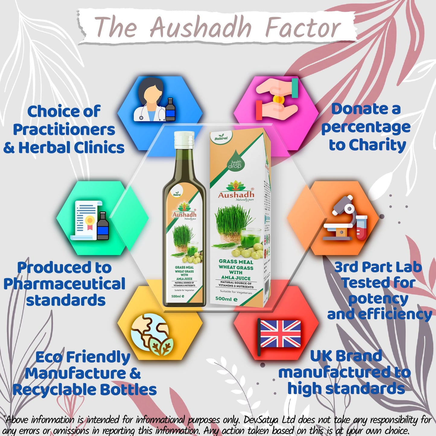 Wheatgrass Amla Juice Why DevSatya Aushadh Ayushya DvyaHerb